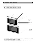 Preview for 5 page of Zanussi 311608901 Instruction Booklet