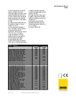 Предварительный просмотр 2 страницы Zanussi 332036 Technical Data