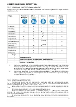 Предварительный просмотр 9 страницы Zanussi 406600893 Service Manual