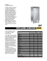 Zanussi 503020 Specifications preview