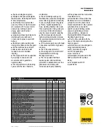 Предварительный просмотр 2 страницы Zanussi 505051 Specifications