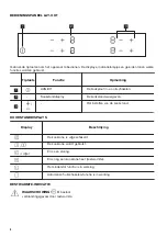 Preview for 6 page of Zanussi 60 HAD 54 AO User Manual