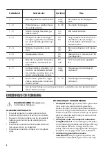 Preview for 8 page of Zanussi 60 HAD 54 AO User Manual