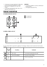 Preview for 17 page of Zanussi 60 HAD 54 AO User Manual