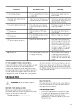 Preview for 21 page of Zanussi 60 HAD 54 AO User Manual