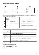 Preview for 29 page of Zanussi 60 HAD 54 AO User Manual