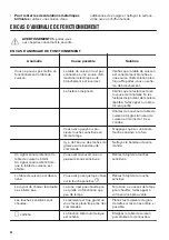 Preview for 32 page of Zanussi 60 HAD 54 AO User Manual