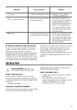 Preview for 33 page of Zanussi 60 HAD 54 AO User Manual