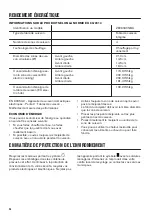 Preview for 36 page of Zanussi 60 HAD 54 AO User Manual