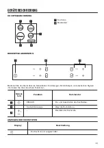 Preview for 41 page of Zanussi 60 HAD 54 AO User Manual