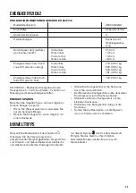 Preview for 49 page of Zanussi 60 HAD 54 AO User Manual