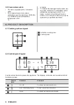 Предварительный просмотр 8 страницы Zanussi 61 A2A 00 AA User Manual