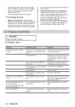 Предварительный просмотр 14 страницы Zanussi 61 A2A 00 AA User Manual