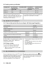 Предварительный просмотр 16 страницы Zanussi 61 A2A 00 AA User Manual