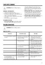 Предварительный просмотр 11 страницы Zanussi 62 D4A 01 AA User Manual