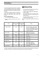 Preview for 13 page of Zanussi 641 Instruction Booklet