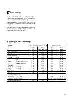 Preview for 15 page of Zanussi 641 Instruction Booklet