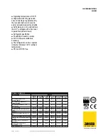 Preview for 2 page of Zanussi 726147 Specifications