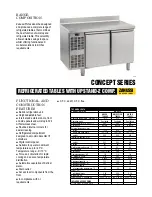 Zanussi 728509 Specifications предпросмотр