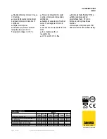 Preview for 2 page of Zanussi 728629 Specifications