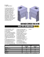 Zanussi 864512 Technical Data preview