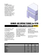 Zanussi 864520 Technical Data предпросмотр