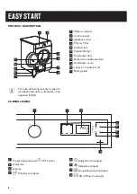 Preview for 6 page of Zanussi 916098950 User Manual