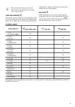 Preview for 9 page of Zanussi 916098950 User Manual