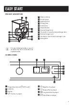 Preview for 7 page of Zanussi 916098961 User Manual
