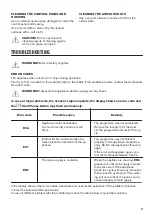 Preview for 17 page of Zanussi 916098961 User Manual