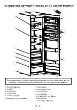 Preview for 83 page of Zanussi 923421134 User Manual