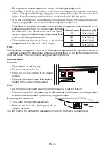 Предварительный просмотр 11 страницы Zanussi 925 992 199 User Manual