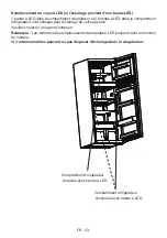 Предварительный просмотр 35 страницы Zanussi 925 992 199 User Manual