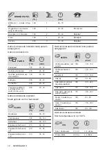 Preview for 12 page of Zanussi 944 068 081 User Manual