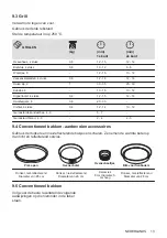 Preview for 13 page of Zanussi 944 068 081 User Manual