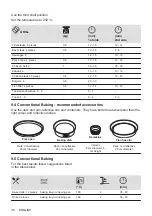 Preview for 30 page of Zanussi 944 068 081 User Manual