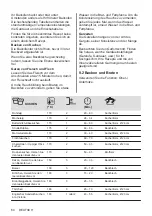 Preview for 64 page of Zanussi 944 068 081 User Manual