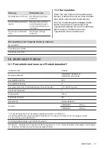 Preview for 71 page of Zanussi 944 068 081 User Manual