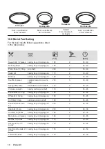 Предварительный просмотр 16 страницы Zanussi 944064845 User Manual