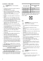 Предварительный просмотр 4 страницы Zanussi 944064892 User Manual