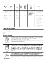 Предварительный просмотр 12 страницы Zanussi 944064892 User Manual