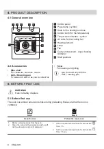 Предварительный просмотр 8 страницы Zanussi 944068080 User Manual