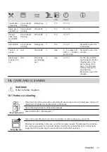 Предварительный просмотр 13 страницы Zanussi 944068080 User Manual