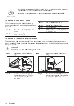 Предварительный просмотр 14 страницы Zanussi 944068080 User Manual