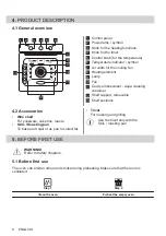 Предварительный просмотр 8 страницы Zanussi 944068251 User Manual