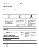 Предварительный просмотр 7 страницы Zanussi 944171731 User Manual