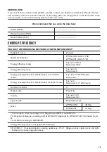 Предварительный просмотр 23 страницы Zanussi 944171732 User Manual