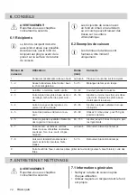 Preview for 72 page of Zanussi 949 492 416 00 User Manual