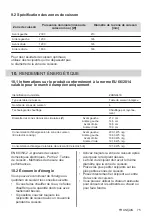 Preview for 75 page of Zanussi 949 492 416 00 User Manual