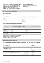 Preview for 88 page of Zanussi 949 492 416 00 User Manual